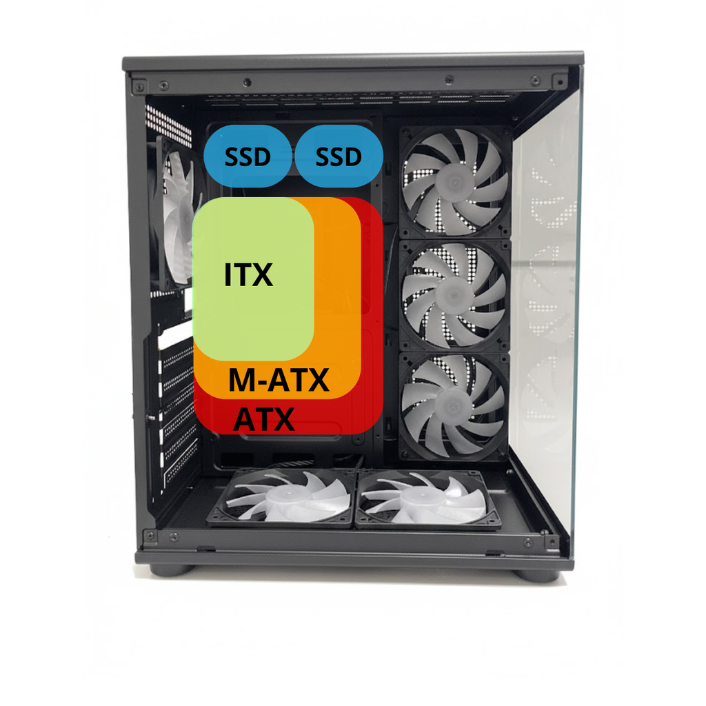 Gabinete Aconcawa Orion ATX con 6 coolers rgb